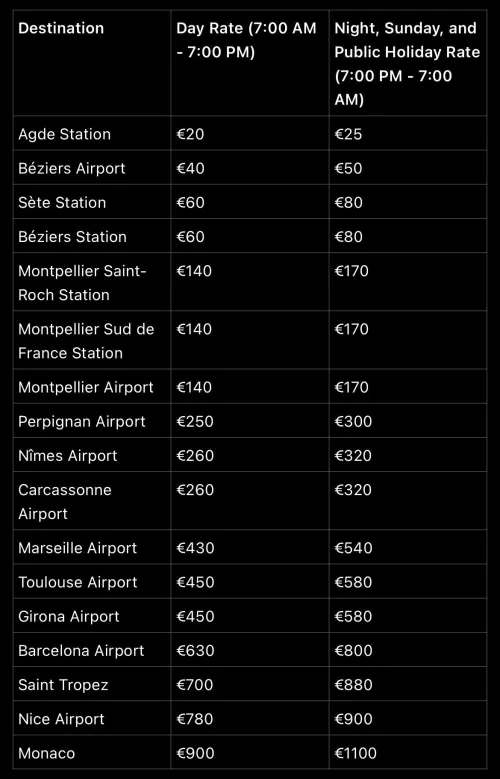 Taxi transfer