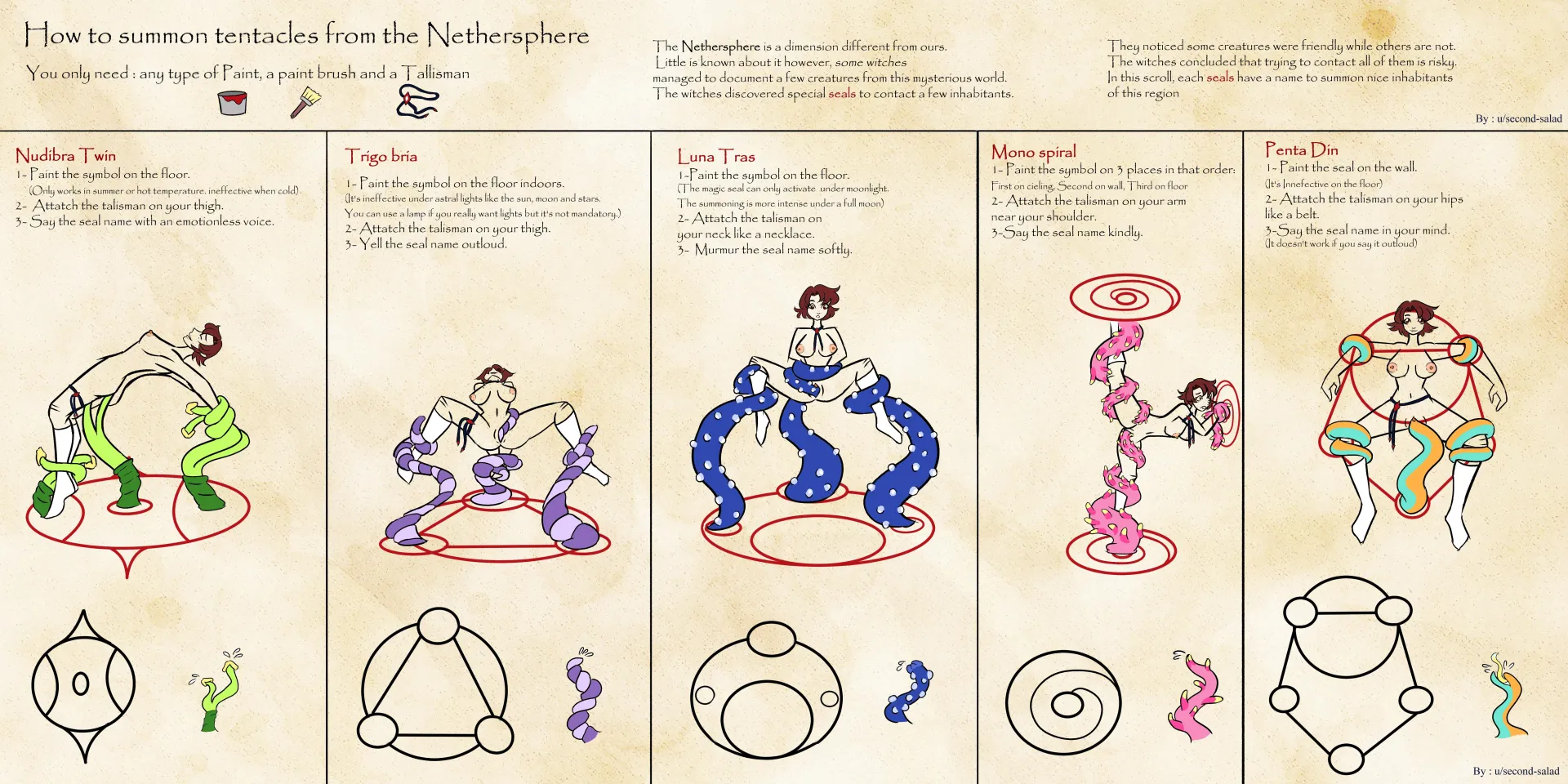 Tentacle scroll summoner.  By me  : second-salad.