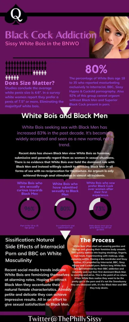 There's more truth in this data than whites want to accept...