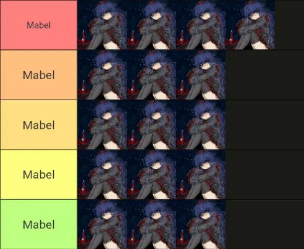 Tier list but it's actually good