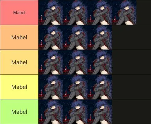 Tier list but it's actually good