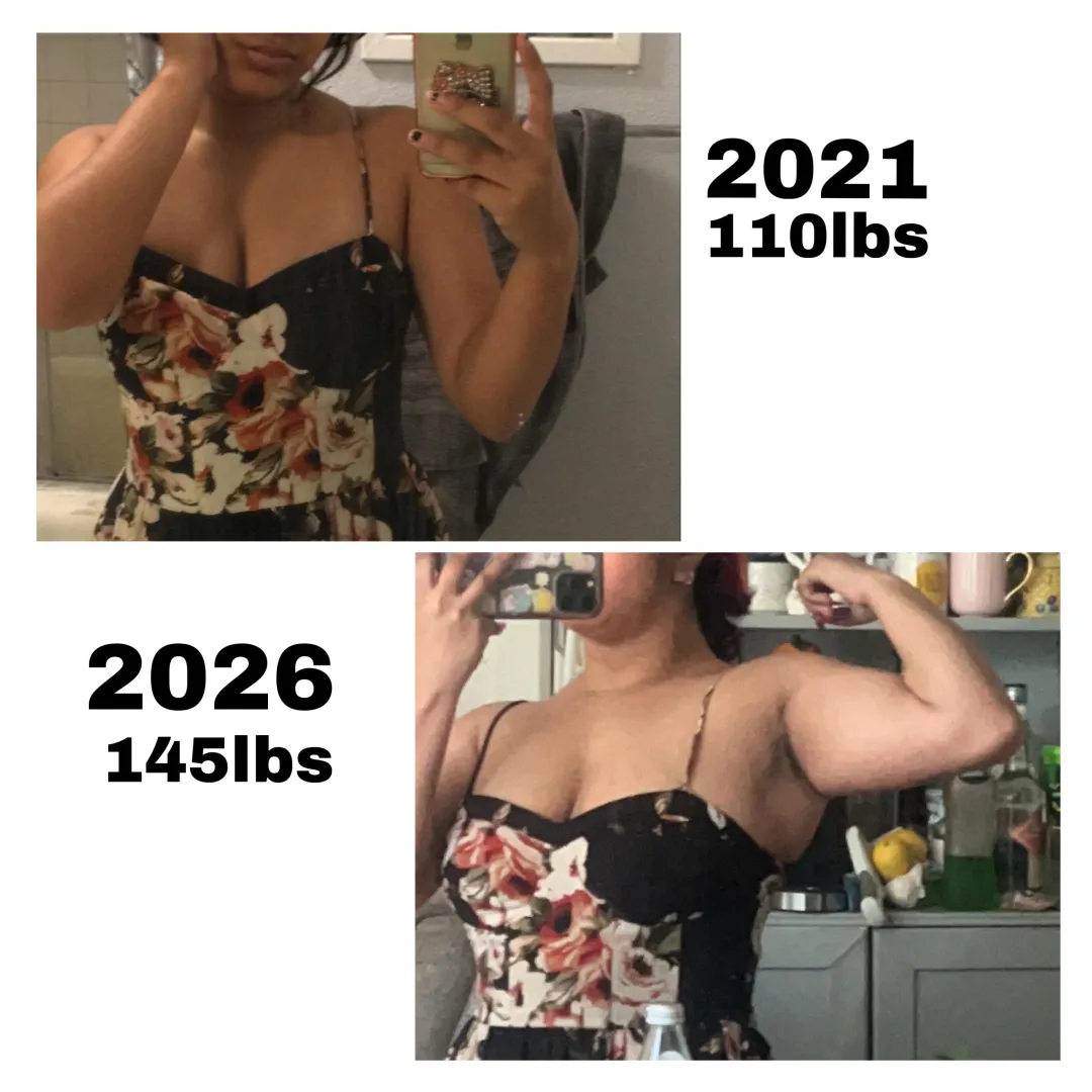Tracking my progress with a dress