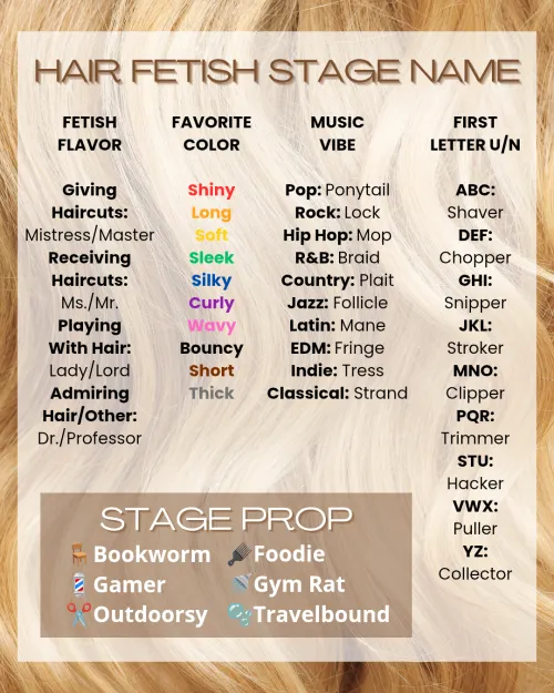 ‍ What's Your Hair-Fetish Stage Name?
