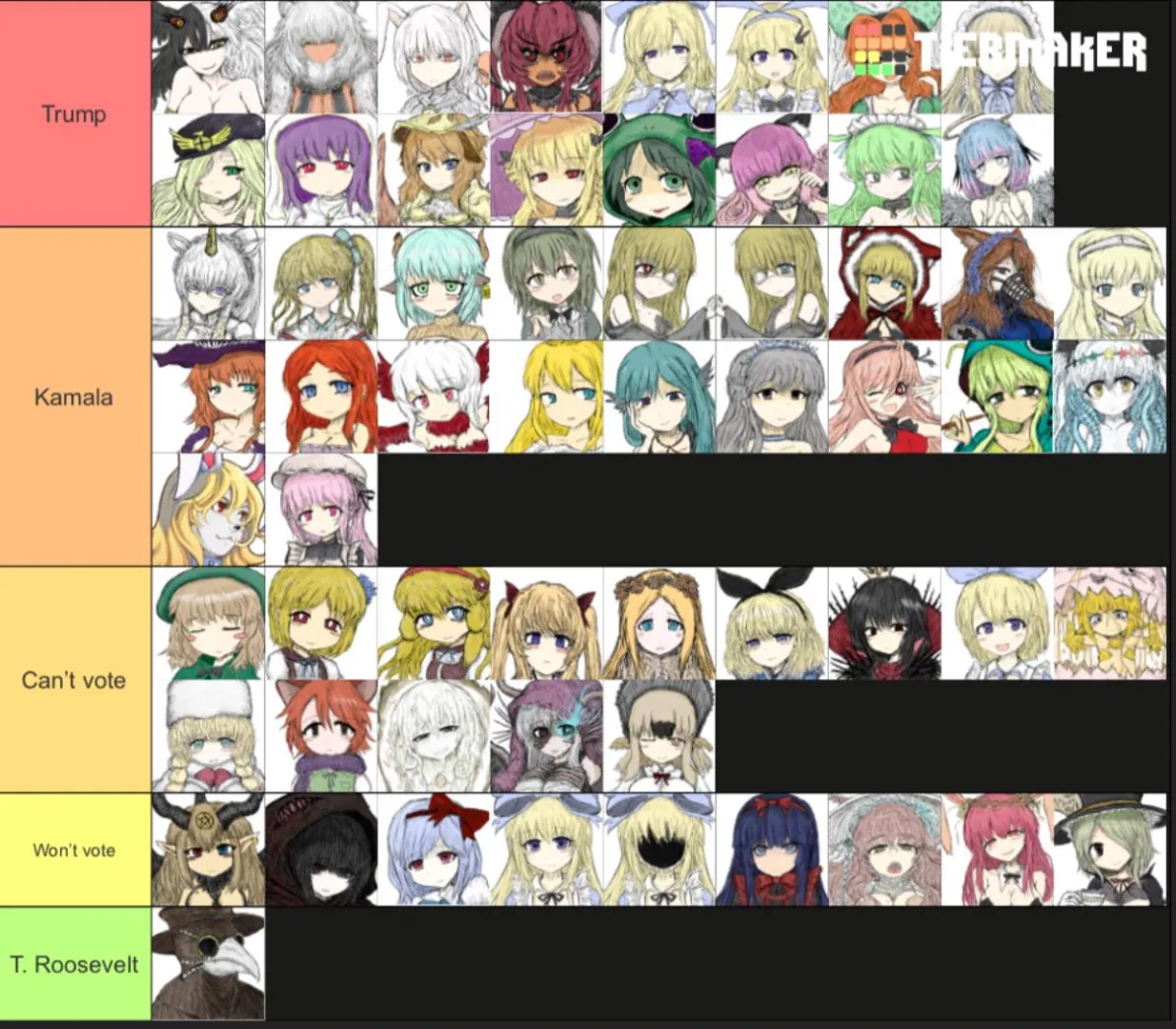 Who your favorite black souls would vote in (Source: Dialogue and voices in my head)