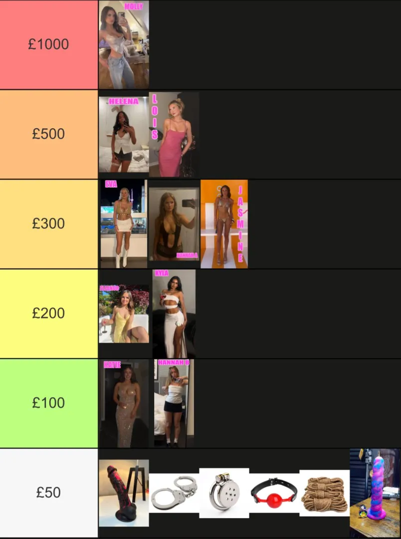 you have £1000, what are you spending it on? (comment below)