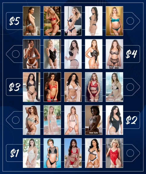 You have $15. How do you choose to spend it?