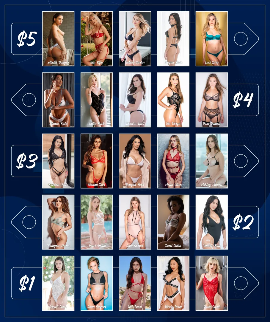 You have $15. How do you choose to spend it?