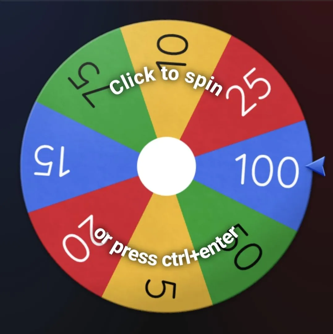 Your Sunday treat, the privilege of paying me