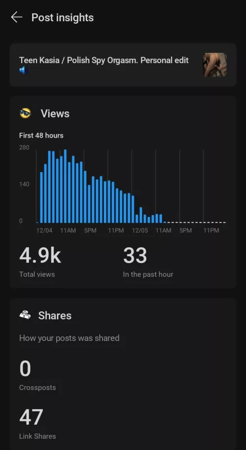 Teen Kasia / Thank you guys for being such LOYAL TK fans!