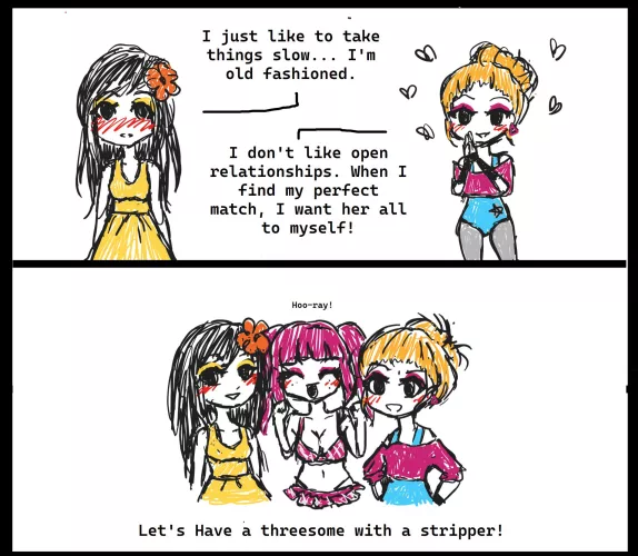 Huniepop logic be like (i doodled this on whiteboard dont hate me for quality 😂)