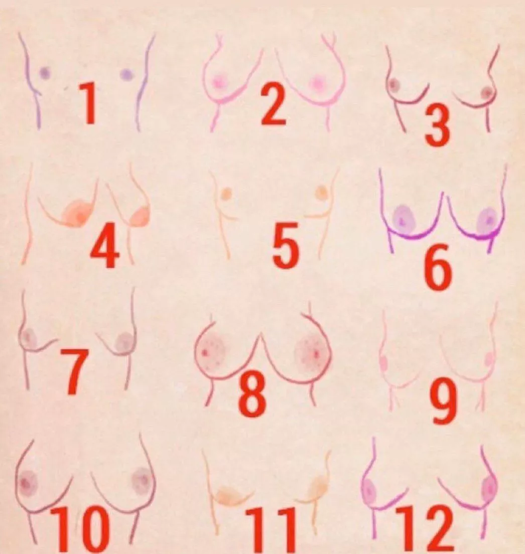 What is your number or what is your wife’s/gf’s number?