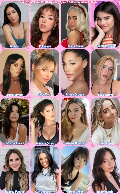 Who will be you chastity keyholder this Valentines Day?