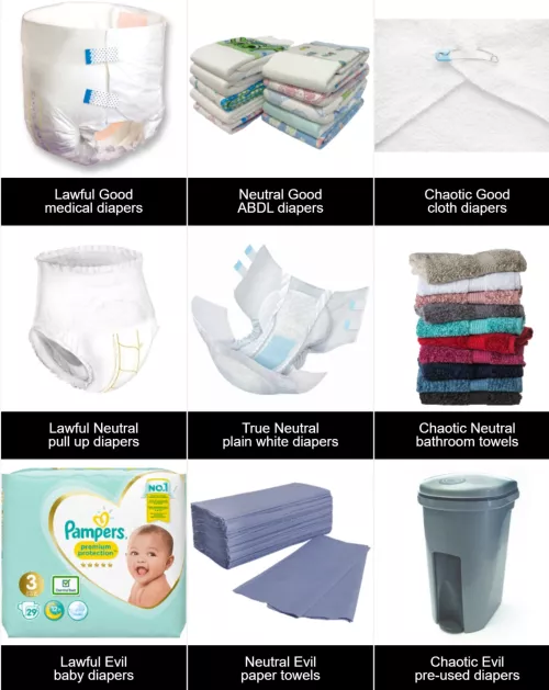 diaper alignment chart! which one are you?