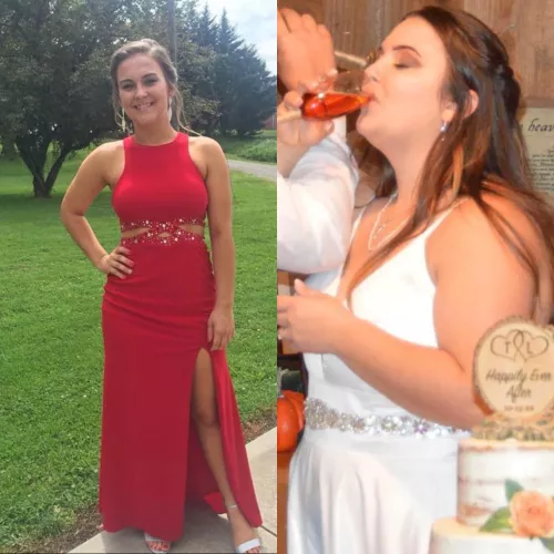 Weight gain after college