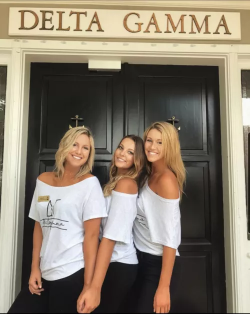 Delta Gamma