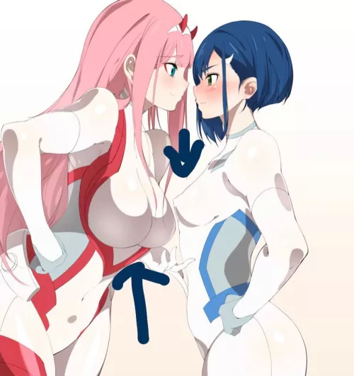 Y’all what cup sizes are these