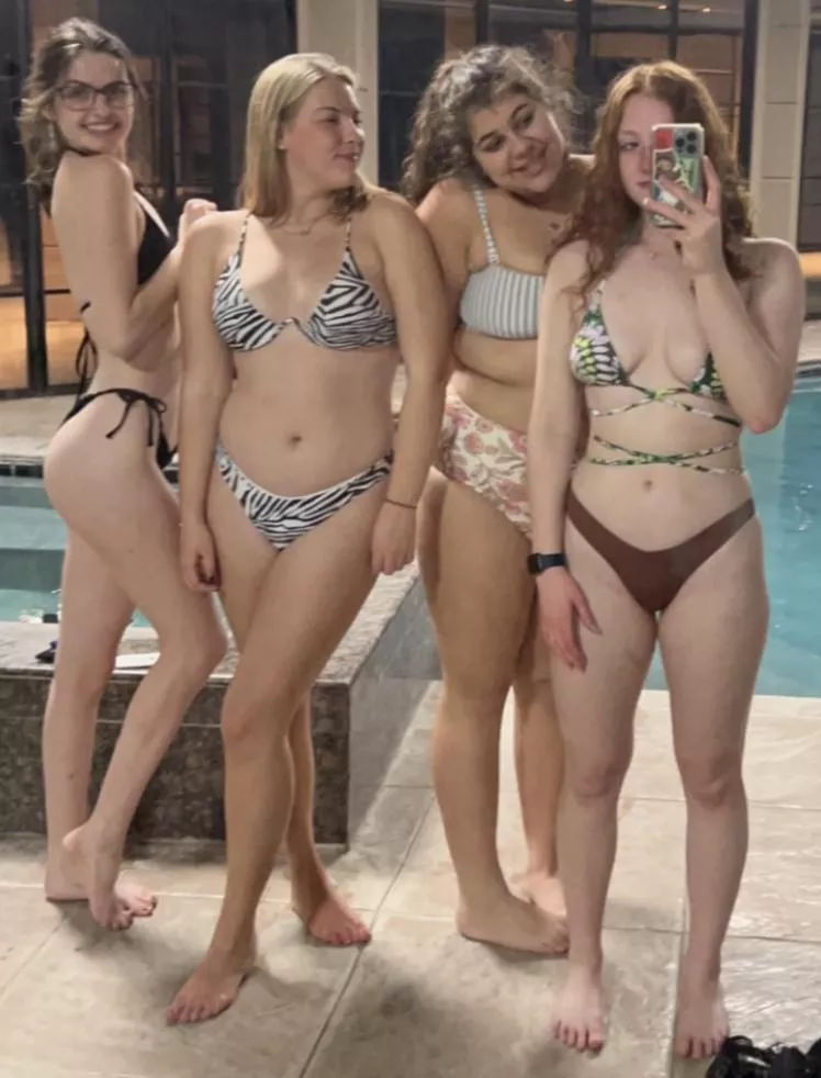 Rank the Friend Group