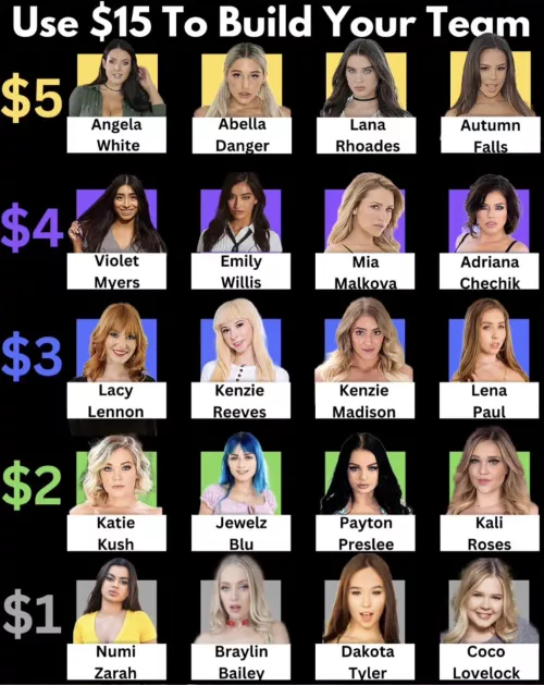 Who would you choose?