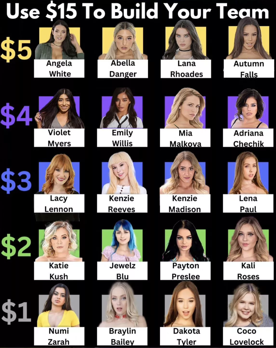 Who would you choose?