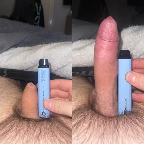 Enough growth to make anyone’s jaw drop