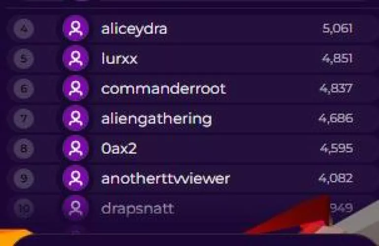 I am having these users om my streams alot of time. They never engage, nor follow. Are they some sort of bots or something? What should I do about it?