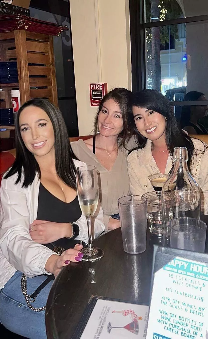 Rank these three [3]