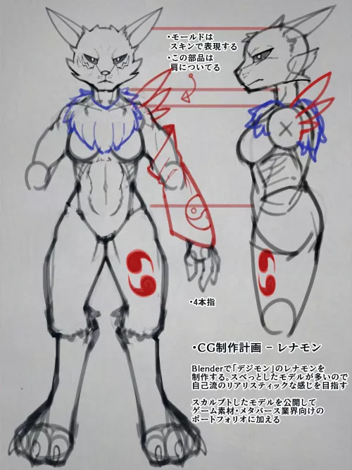 I decided to sculpt Renamon with Blender. Here's concept Sketch👍