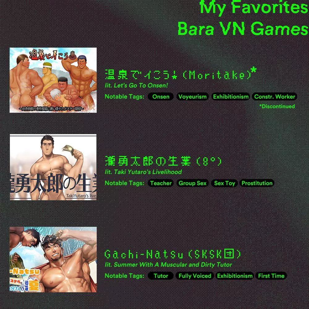 Here’s my top three Bara VN games. What’s yours?