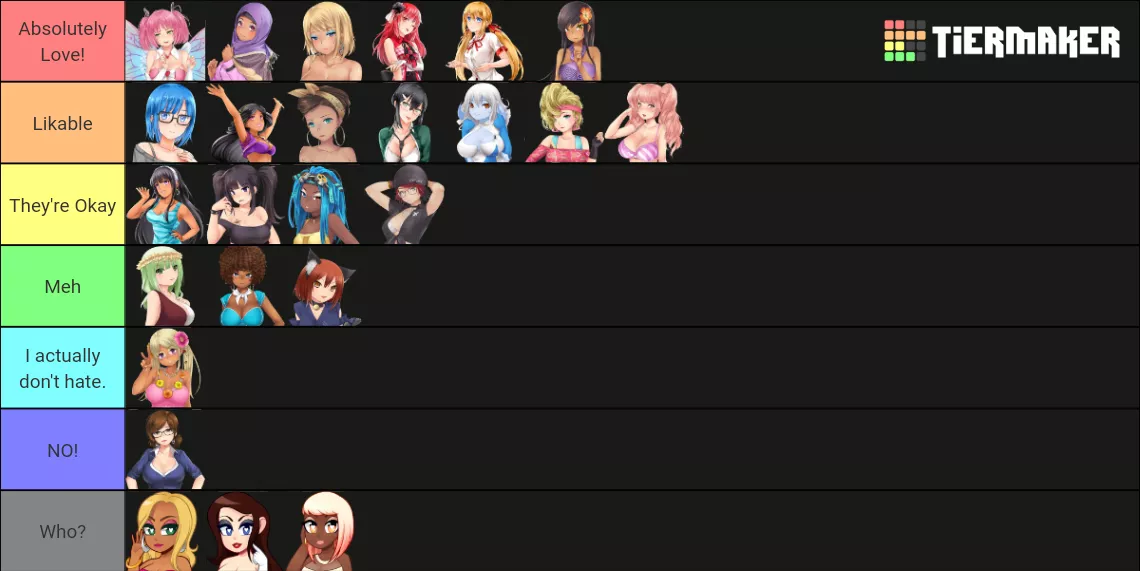 You know what, Screw it! I Might as well do this one last time. This is the third and final version of my Huniepop Tier List.