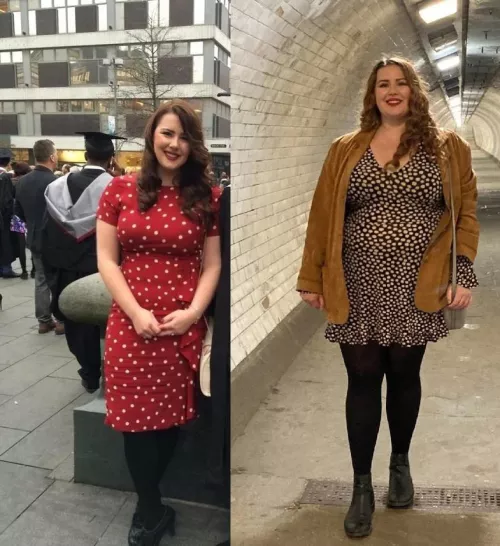 I want to thank everyone who helped me this past year! I’m not stopping yet. This is my progress over the last year