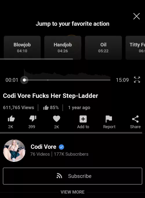 Imagine titty fucking a ladder lol