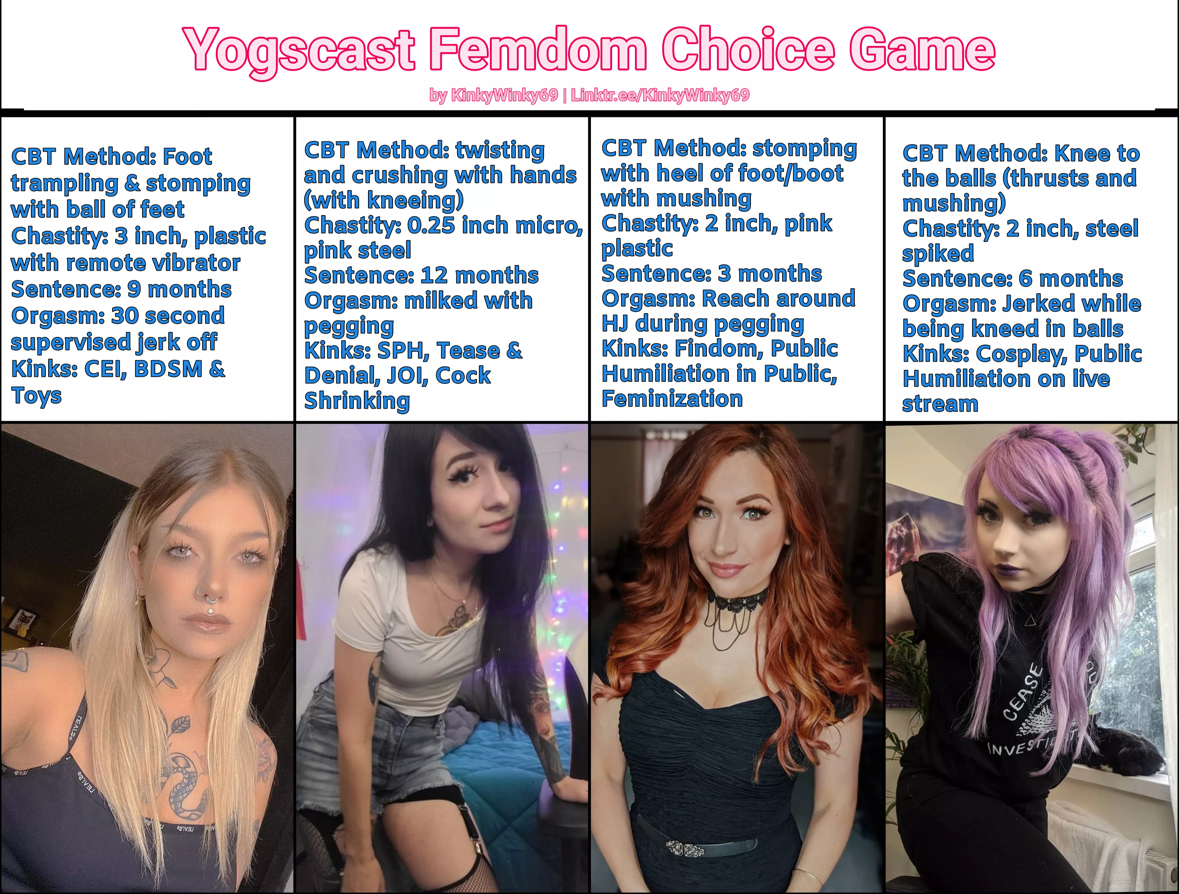 You've been hired by the Yogscast but with a single stipulation...