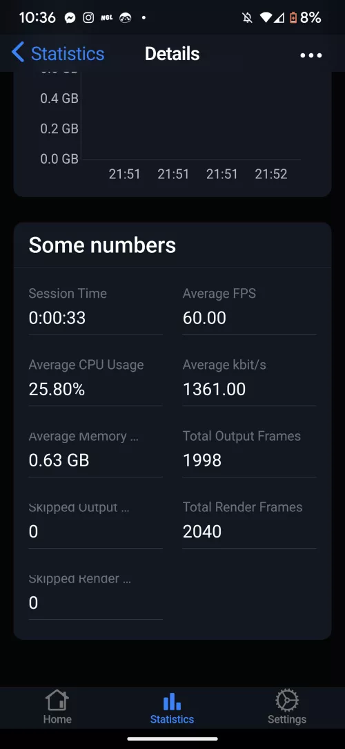 Trying to stream from Xbox to twitch via elgato HD60s (OBS) running into issues