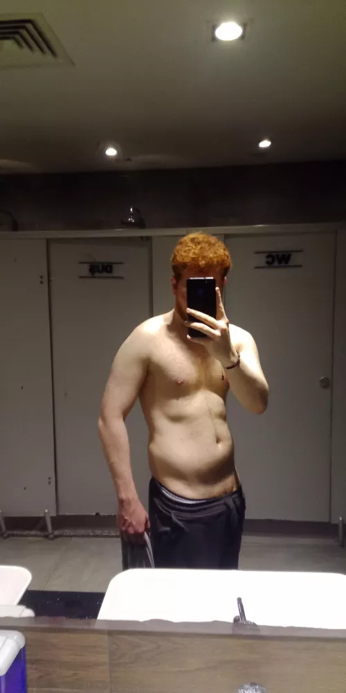 What do you think about my body?
