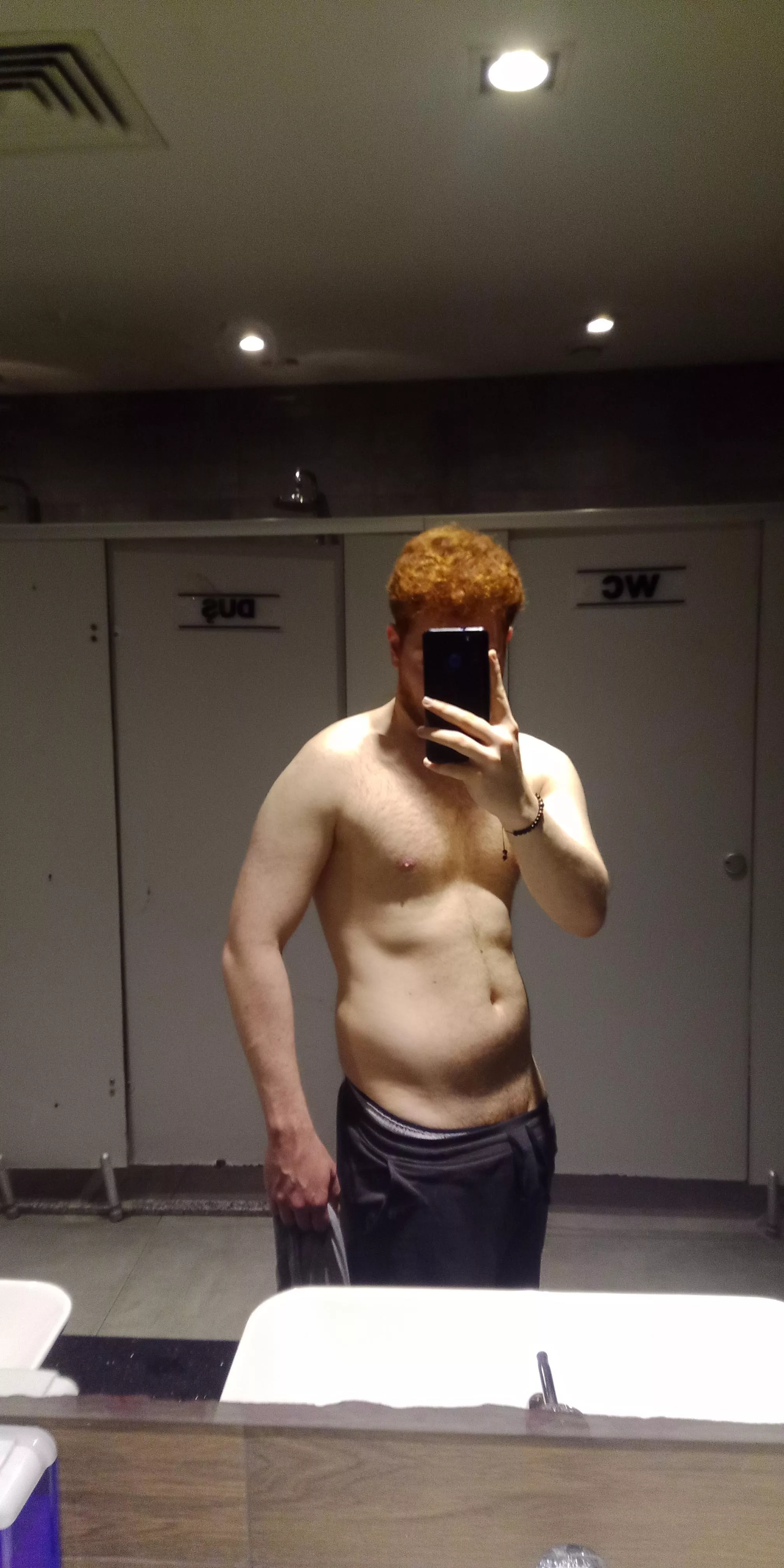 What do you think about my body?