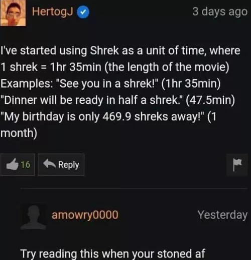 Shrek