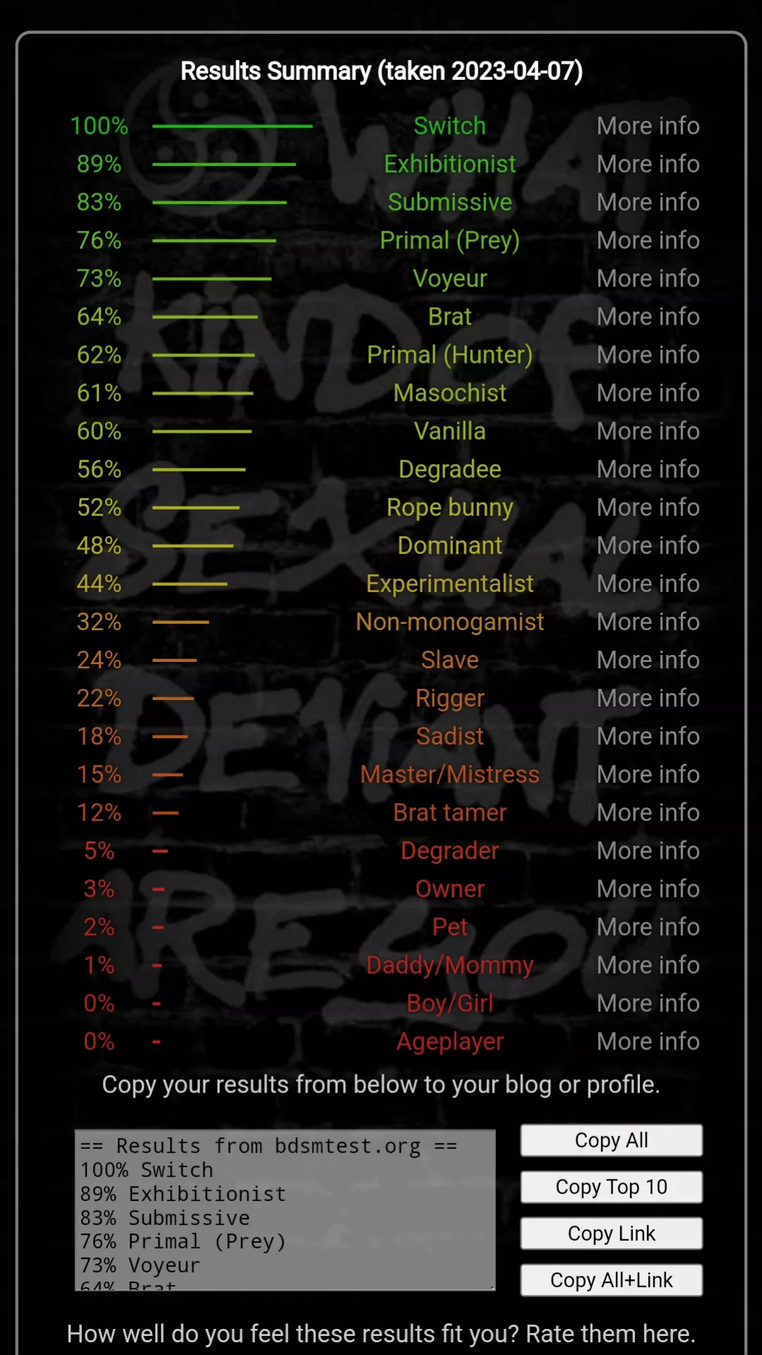 27F - Fun! Looks like my interests have changed since the last time 🤓🫠