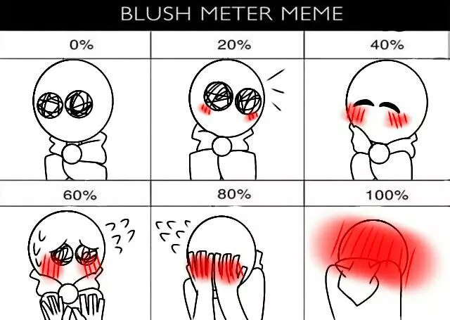 I've seen someone doing this as a domme, so I thought of doing this as a sub. Give your best shot at melting me using your dommy words <3