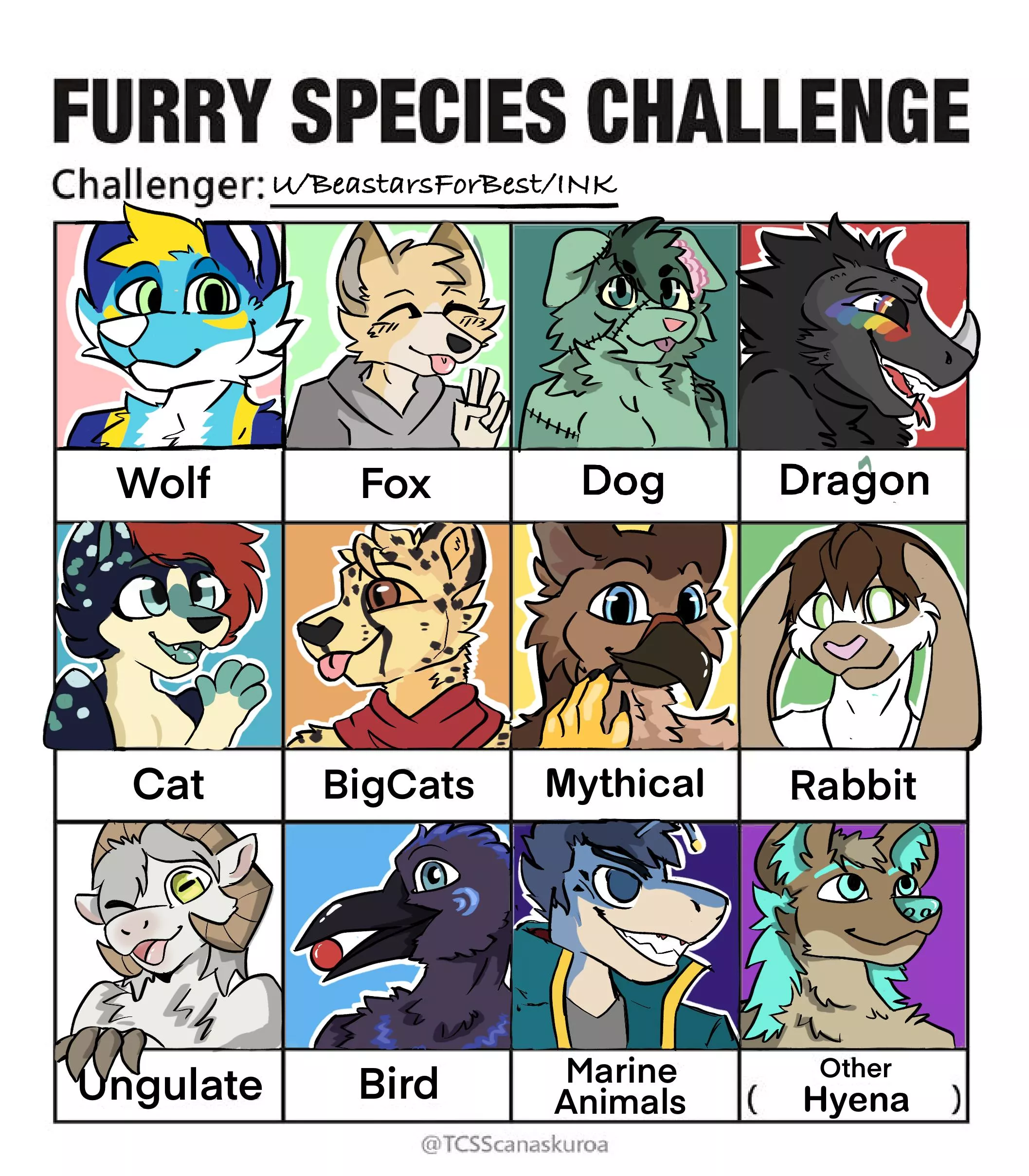 Finished the group furry species challenge! Thank you all for submitting characters! (Art by me)