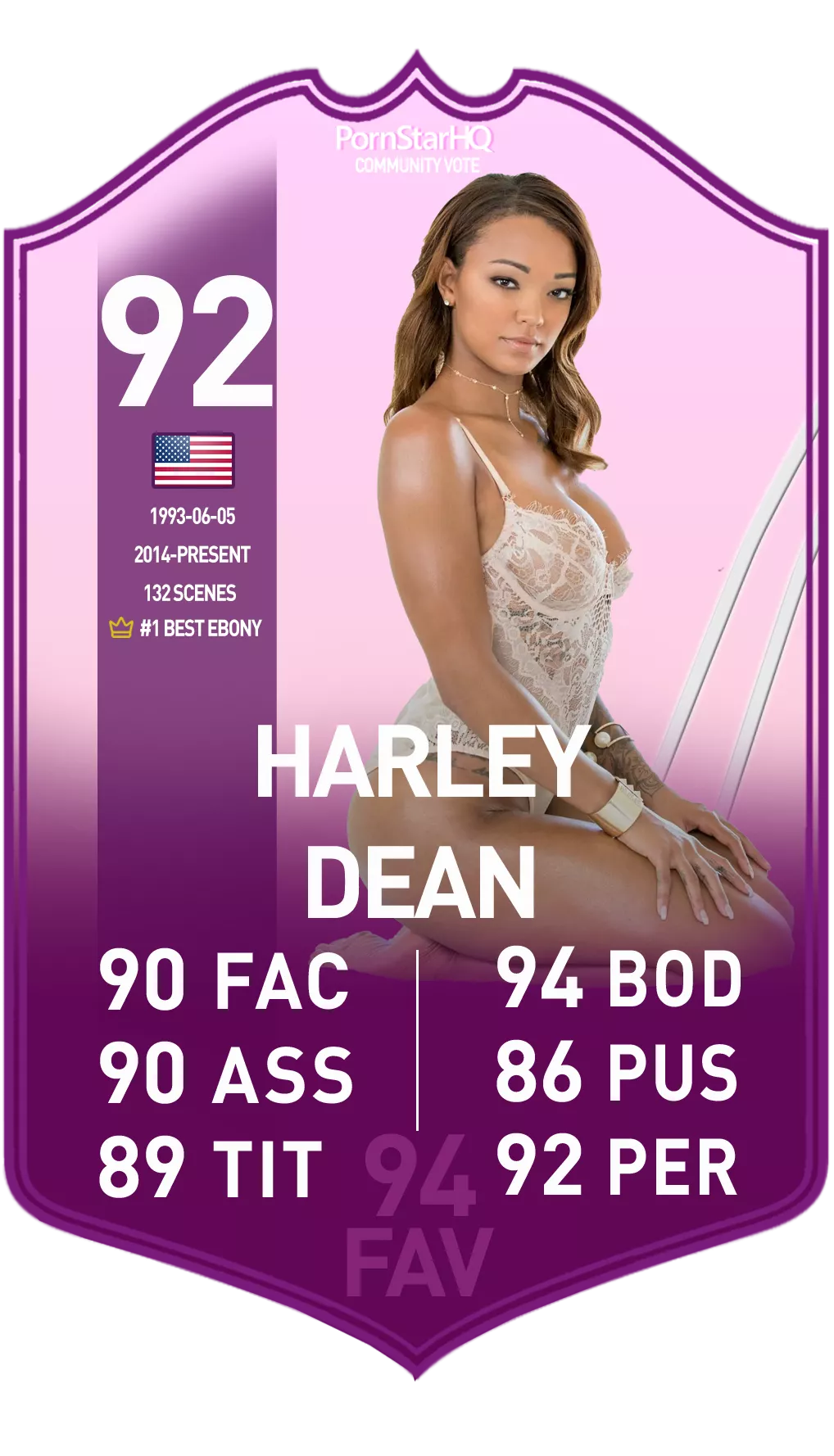 PSHQ Community Cards [Harley Dean] Apr 2023