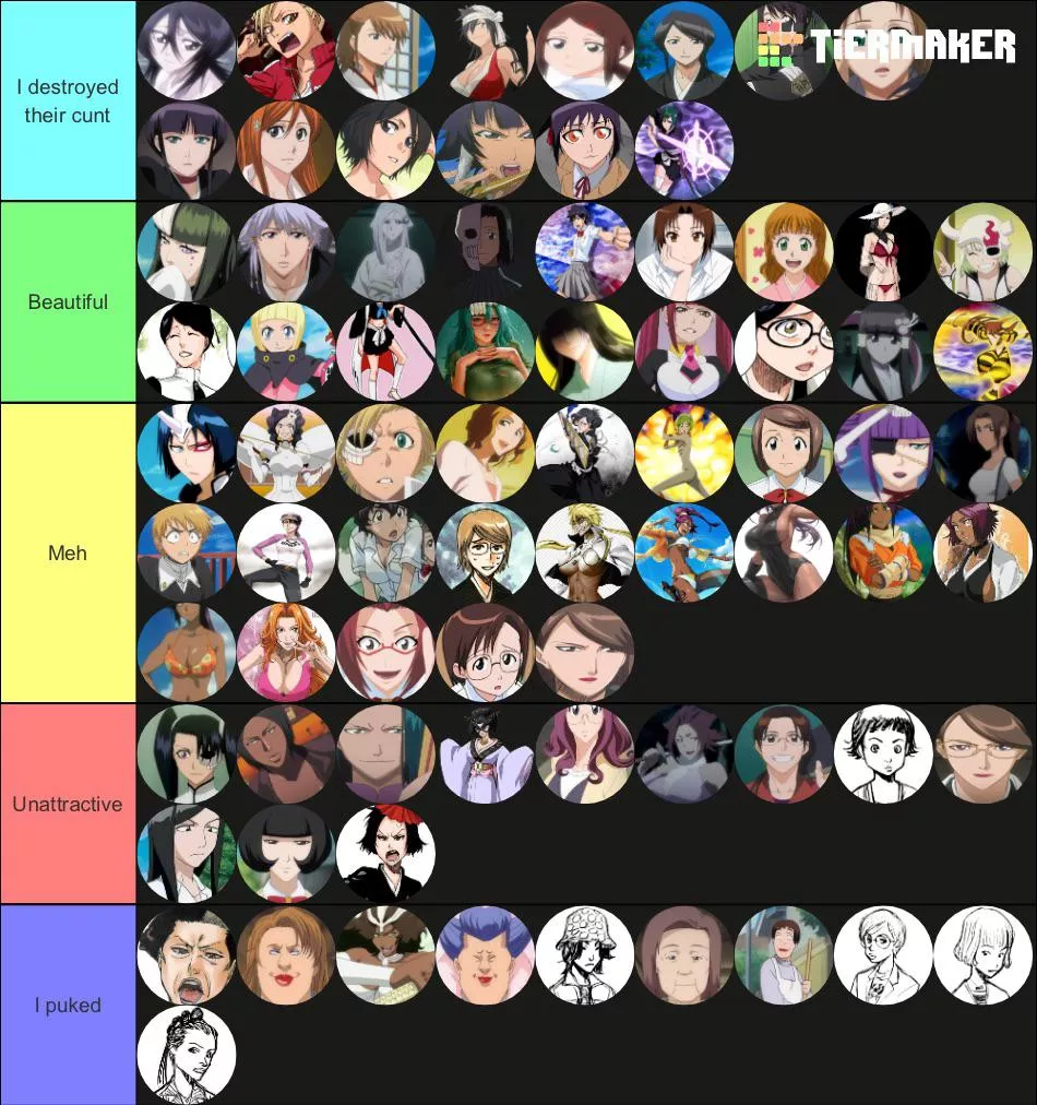 Girls with best pussies tier list