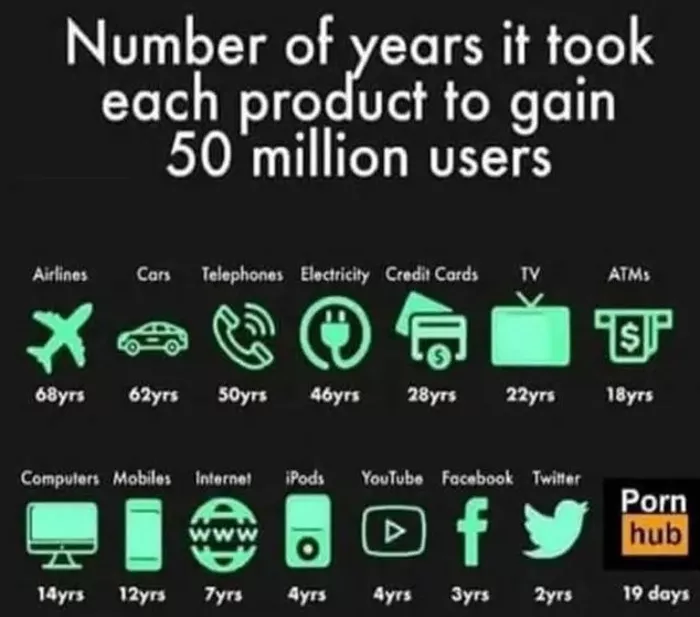 Not a comment but interesting