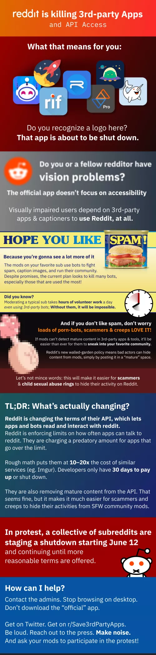 Take Action. Spread The Word.