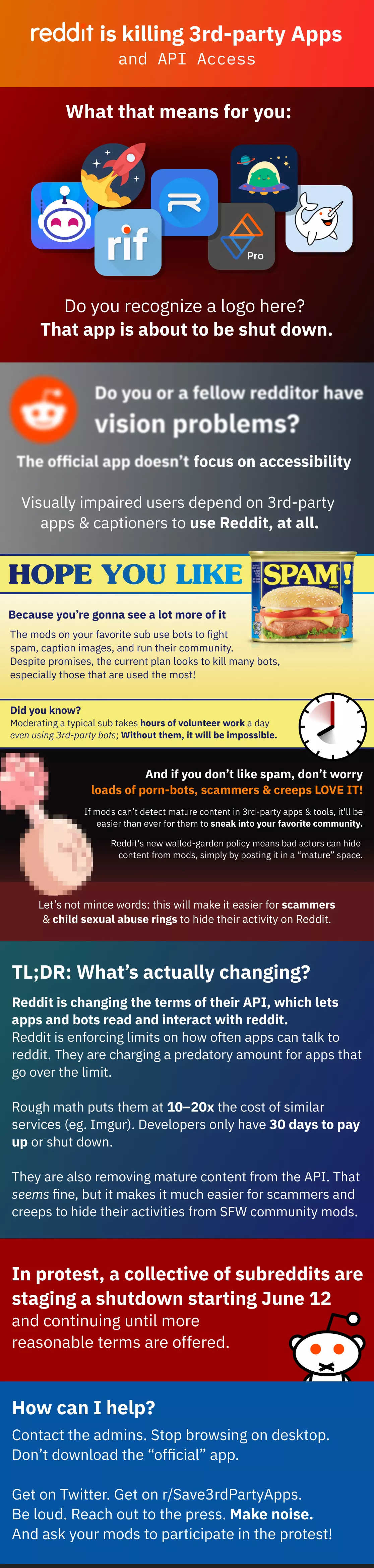 Take Action. Spread The Word.