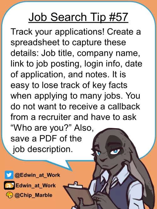 Job Search Tip 57: Tracking. Edwin@Work, Job Coaching for Furries
