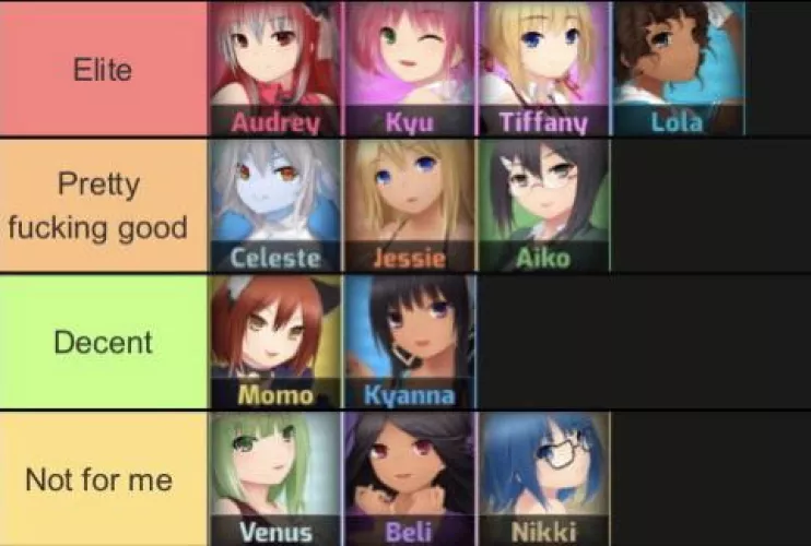 Sooo what does this say about me?