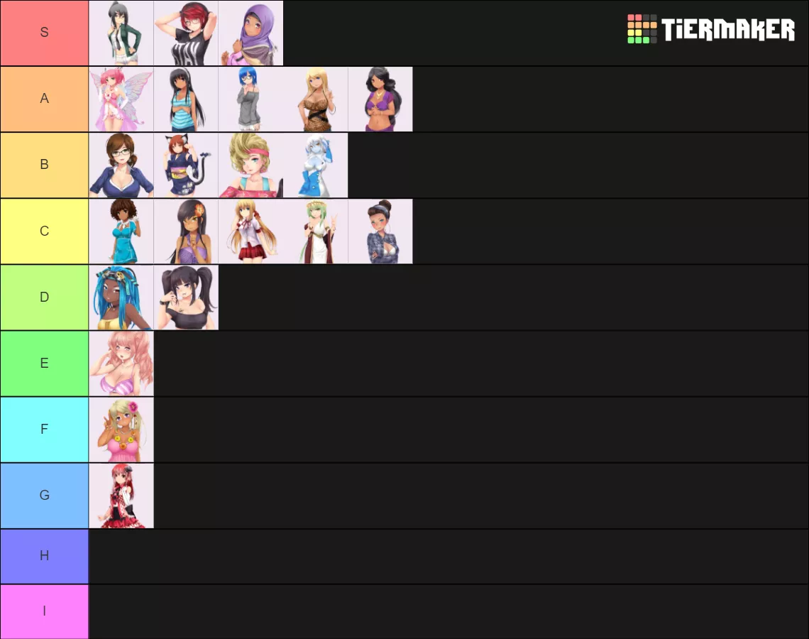 Here's my take at cresting a Huniepop tierlist, with Audrey placed right at the bottom where she rightly belongs