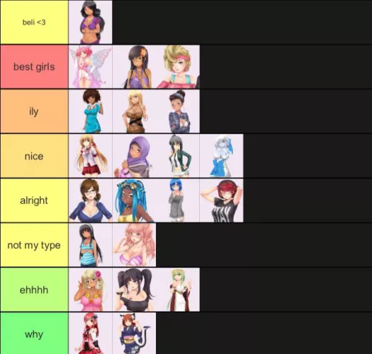 made a tierlist as wellll (both games)