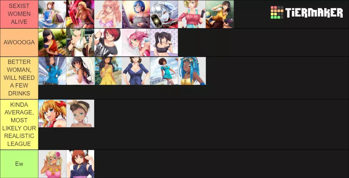 Redid my tier list after playing both games again. (Wish they included some of the HunieCam girls)
