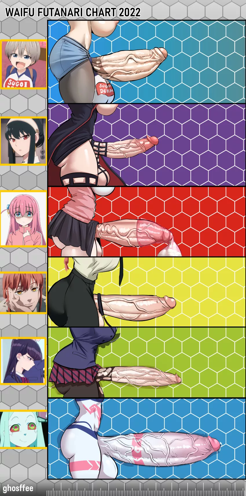 Pick your futa waifu (ghosffee)